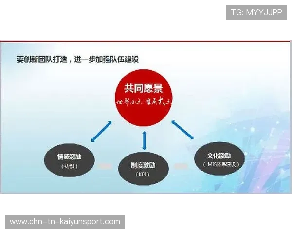 足球加速产业融合，启迪多元发展新路径，促进足球发展